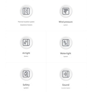 Porta d'Ingresso a <span class=keywords><strong>Doppia</strong></span> <span class=keywords><strong>Anta</strong></span> con Cerniera Laterale in Vetro e Alluminio, Design Contemporaneo Impermeabile per Ville e Case Rurali, Modello R-010 - Product Image 4