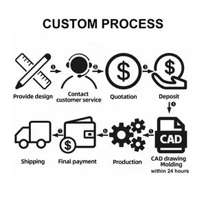 ओम गंध 925 स्टर्लिंग चांदी के एले मोइससानाइट जिरकोनिया लैब डायमंड जेम्स्टोन मोती फीट चेन कस्टम गहने फैक्टरी - Product Image 4