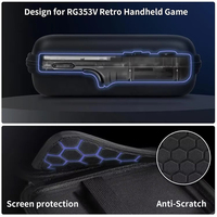 Console de jeu portable rétro portable EVA mallette de rangement pour ANBERNIC RG353V RG35XX RG353VS