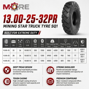 ยางในใหม่ขนาด 13.00-25 28PR รุ่น H2011 SQ1 สำหรับรถบรรทุกเหมืองงานหนักและรถดัมพ์สำหรับงานขนย้ายดิน - Product Image 4