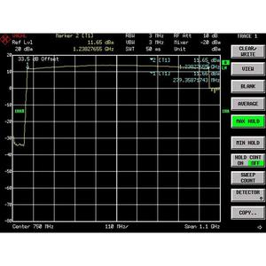 Placa de Demostración de Oscilador de Frecuencia Variable (VCO) de Banda Ancha 300~1200Mhz, Fuente de Señal de Oscilador Controlado por Voltaje, 433Mhz 868Mhz 915Mhz, Comunicación por Radio - Product Image 3