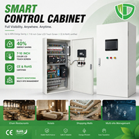 Panneau de commande de purificateur d'air intelligent pour armoire, économie d'énergie, contrôle de vitesse VFD, surveillance à distance par ordinateur et web