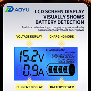 เครื่องชาร์จแบตเตอรี่รถยนต์อัตโนมัติรุ่นใหม่ล่าสุด 12V 24V 12A ซ่อมแซมแบตเตอรี่ กำลังไฟสูง 300W 1000W ปลั๊ก US EU สำหรับแบตเตอรี่ตะกั่ว - Product Image 4