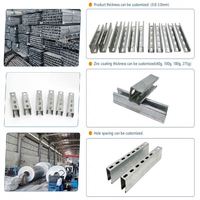Support de fixation Unistrut pour panneaux solaires, profilé en C pour rack, profilé en C en acier pour système solaire