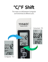 Testeur de qualité de l'eau haute précision, moniteur TDS&EC, testeur de température pour système RO, OEM/ODM, plastique