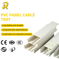 Runqi - Panneau de gaine de câbles en PVC de haute qualité, ignifuge, écologique, pour la maison et le bureau -5~65