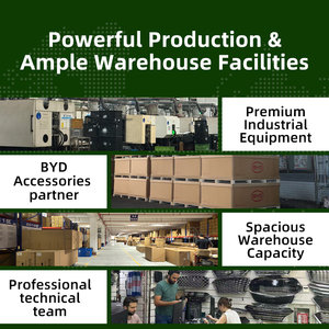 Kit di Modifiche per Paraurti Anteriore e Posteriore FEITUO per <span class=keywords><strong>Mercedes</strong></span> 2021 <span class=keywords><strong>GLC</strong></span> X253, Aggiornamento a GLC63 AMG - Product Image 3