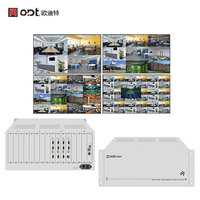 Decodificador de Video IP CCTV de 8 Canales 4K H.265, Entrada HD-MI con División de 36 Pantallas, Matriz de Video Digital en Red de 512 Canales, Modelo ODT-V006PW08A