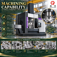 Tour CNC à double colonne avec table rotative, broche à guidage linéaire pour usine de travail des métaux, tour vertical CNC US EU