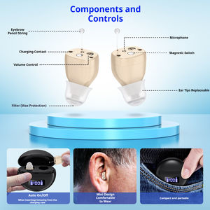 Audífonos Intraauriculares Recargables Súper Invisibles CIC <span class=keywords><strong>para</strong></span> Personas Mayores con Problemas Auditivos - Product Image 1