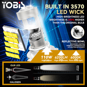 Yobis <span class=keywords><strong>2025</strong></span> mới A90 110W 12000lm ống kính máy chiếu siêu sáng cao thấp chùm đèn pha <span class=keywords><strong>LED</strong></span> CANBUS H4 H7 H11 9005 Đèn pha <span class=keywords><strong>LED</strong></span> tự động - Product Image 3