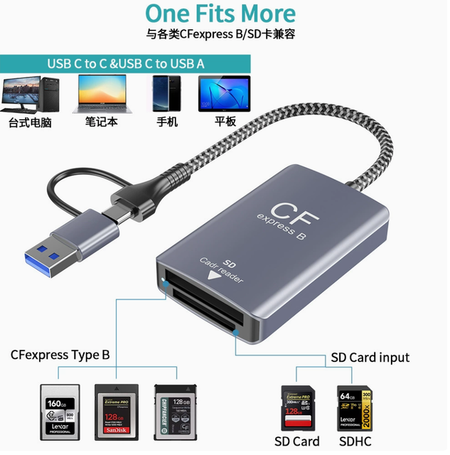 CFexpress Type-B+SD Card Reader for Cameras and DSLRs, USB 3.2 Gen2, High-Speed, 10Gbps Speed
