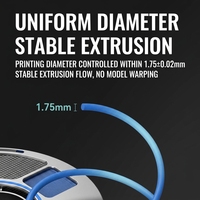Filament PETG 1,75 mm 1 kg pour imprimante 3D, fabriqué en Chine, ligne de production de filament PETG pour impression 3D