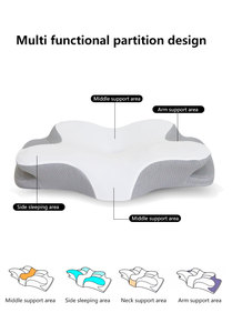 Thân thiện với môi cao cấp bộ nhớ bọt giường gối nhanh chóng vận chuyển Ergonomic thiết kế cong thoáng khí dệt kim gối hiện đại cho cổ - Product Image 5