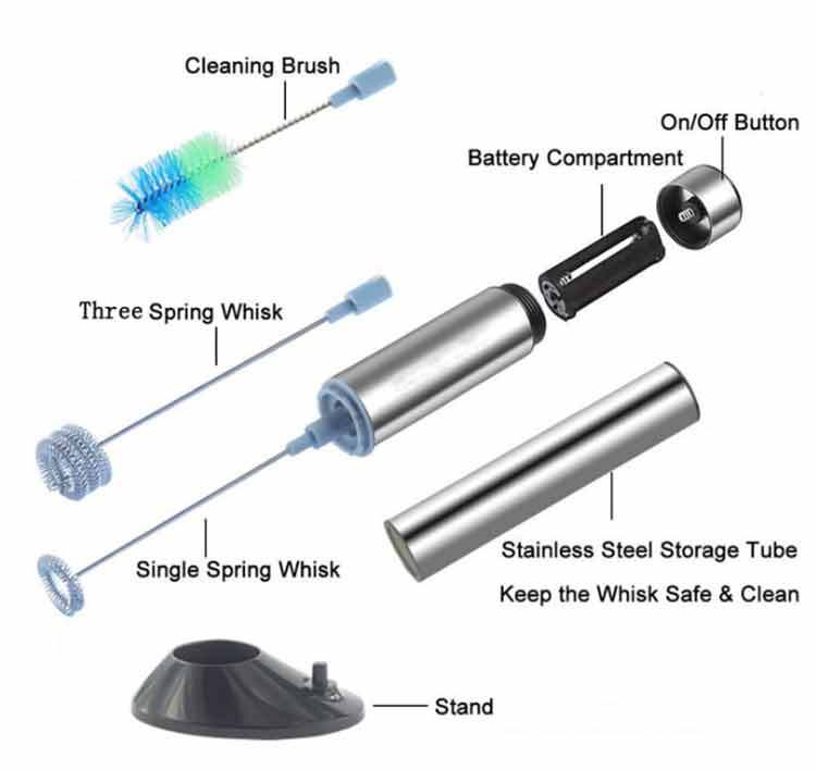 milk frother automatic battery operated coffee mixer, milk frother ningbo coffee maker milk foamer