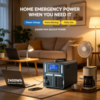 Stasiun Daya Portabel 800W 1010Wh Baterai Li-ion Generator Tenaga Surya 220V AC DC USB Outlet untuk Berkemah RV Darurat