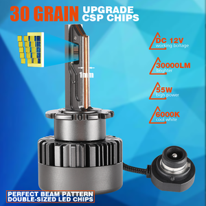 Tùy chỉnh D2S LED chuyển đổi <span class=keywords><strong>Xenon</strong></span> D3S D4S D4R D1S cho xe Led ống kính chiếu LED xe đèn pha - Product Image 3