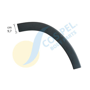 บังโคลนด้านข้าง RH (สีเทา) - Product Image 1