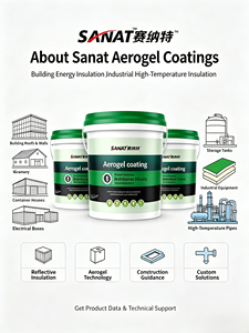 SANAT Aerogel SNTZ-100 Revêtement d'isolation moderne écologique avec protection anti-condensation pour chambre, entrepôt et usage domestique - Product Image 3