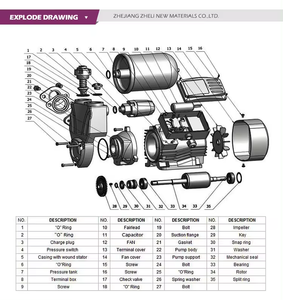 WZB Series End Suction <strong>Electric</strong> Single Stage Self Suck Clean Water Pressure Silent Booster <strong>Pump</strong> for Family Homes - Product Image 6