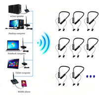 Casque sans fil à tour de cou Premium OMFOX 5.3 avec LED, 20+ heures d'autonomie, étanche IPX2 pour soirées Silent Disco