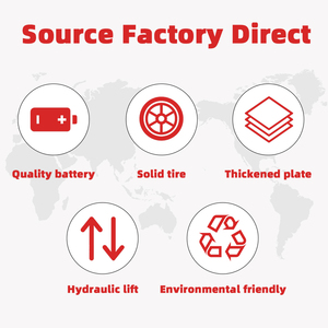 Giá trị tốt nhất Pin Lithium 1 tấn 1.5 tấn 2 tấn 3 tấn Bốn bánh xe nâng xe nâng địa hình gồ ghề xe nâng điện - Product Image 3