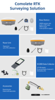 Récepteur GNSS RTK haute précision à gain élevé - Équipement de topographie - 1408 canaux GPS, caméra, IMU, indice de protection IP67, -30~75, Bluetooth, 4G, WIFI
