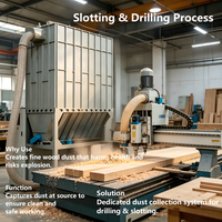 Collecteur de poussière à haute efficacité pour la fabrication de meubles en bois, extraction de poussière pour le travail du bois