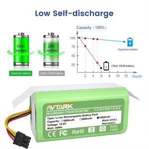 <span class=keywords><strong>Cecotec</strong></span> Conga 1290/1390/1490/1590 <span class=keywords><strong>Robot</strong></span> <span class=keywords><strong>aspirador</strong></span> 14,4 V 2600mAh/3200mAh/3500mAh Batería cilíndrica de iones de litio 14,8 V - Product Image 3