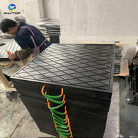 Plaque de support de grue en UHMWPE/HDPE, patins stabilisateurs robustes pour grue de levage et camion-grue