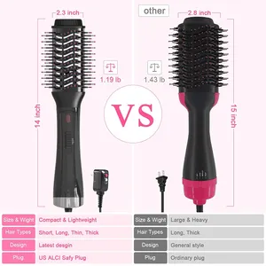 Black Round Ion Blowdryer Onestep Alisador Cepillo Secador One Dryer And Volumizer Hot Air Brush For Hair