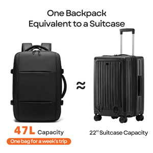 Sac à dos pour <span class=keywords><strong>ordinateur</strong></span> portable moderne de haute qualité pour hommes et femmes avec plusieurs compartiments, port de charge USB, sacs de voyage d'affaires, imperméables - Product Image 5
