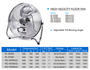 Ventilatore da pavimento in metallo ad alta velocità JINLING 12 "14" ventilatore da pavimento con flusso incrociato a 3 velocità ventilatore da pavimento portatile - Product Image 5