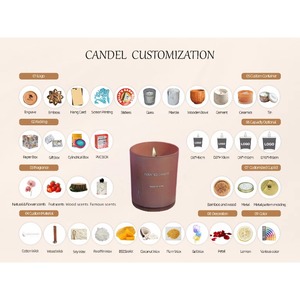 Bear-Shaped Soy Wax Scented <b>Candle</b> for Birthday Wedding Holiday Parties - Home Decoration Ornament - Product Image 6