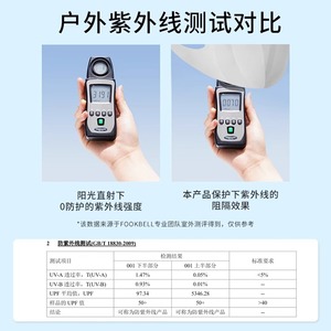 Ice Silk Sunscreen Mask For Women Upf 50 UV Protection 3D Breathable Summer Face Mask - Product Image 3