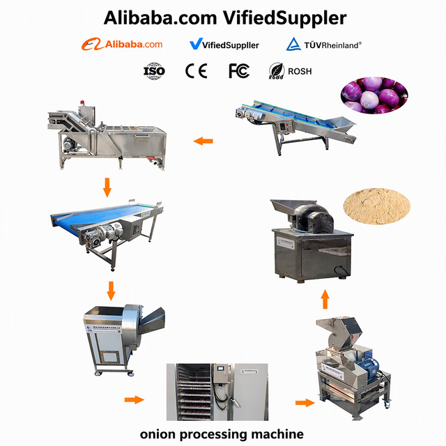 Onion Powder Making Machine Drying Machine Garlic Processing Plant Production Line Ginger Processing Machines
