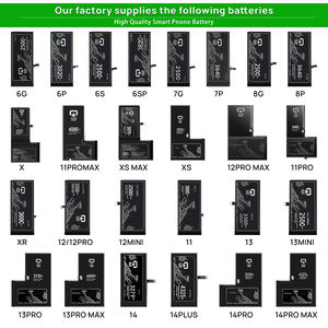 Nouvelle <span class=keywords><strong>Batterie</strong></span> Rechargeable de <span class=keywords><strong>Remplacement</strong></span> Originale pour <span class=keywords><strong>iPhone</strong></span> <span class=keywords><strong>X</strong></span> XS XR 11 12 13 14 15 Pro Max 3.8V 3.7V Téléphones Mobiles en Stock Noir - Product Image 3