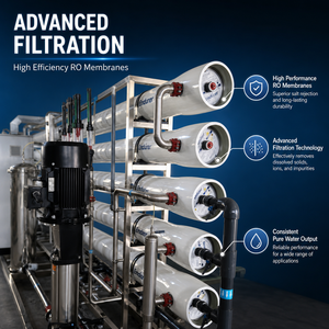 Système de filtration d'eau par osmose inverse à haute efficacité, purificateur, traitement de purification avec cartouches - Product Image 5