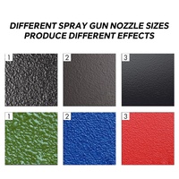 Pintura Profesional 2K Raptor Armor: Revestimiento Texturizado Resistente a la Abrasión y al Óxido para Automóviles, Equipos Industriales y Marinos
