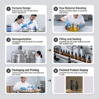 Sérum de croissance capillaire au cuivre et aux peptides GHK-Cu, formule avancée, fortifiant, sans prostaglandine, OEM, étiquette privée, vente en gros