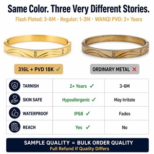 Pulseira de Luxo em Aço Inoxidável Banhada a Ouro <span class=keywords><strong>18K</strong></span> com Zircônia, Design Mais Recente, à Prova d'Água, Não Mancha, Largura de 6mm, Joia Saudita 2026 - Product Image 5