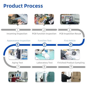 屋外家庭用3段階風量調節10インチAC/DCファン充電式ファン水冷ファン10000mAh 8L水タンク付きリモコン - Product Image 5