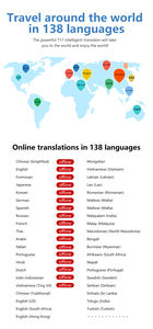 <span class=keywords><strong>Traductor</strong></span> de audio de idioma T17 138 Dispositivo de traducción en línea WIFI de doble banda <span class=keywords><strong>Foto</strong></span> 17 <span class=keywords><strong>Traductor</strong></span> de voz de bolsillo inteligente sin conexión - Product Image 4