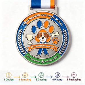 Medallas Personalizadas para Exposiciones Caninas, Medallones de Premio para Animales, Recuerdos Metálicos para Competiciones de Mascotas con Cinta, Venta al Por Mayor de Fábrica - Product Image 6