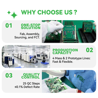 Servicio de Fabricación de Circuitos Impresos de Precisión OEM PCBA, Ensamblaje SMT de PCB Personalizado, Dispositivos Médicos 1-40, Certificado ISO
