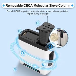 Olive PSA 3L Mini concentrador de oxigeno portatil 5 lít xung oxigen Máy phát điện 5L xách tay oxy tập trung cho du lịch - Product Image 5