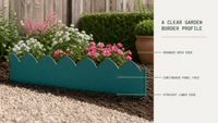 Panneau de clôture de jardin en plastique PP ondulé, durable, anti-UV, imperméable, à bords festonnés, avec piquets de fixation au sol, pour aménagement paysager modulaire