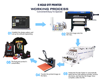 Imprimante DTF pour T-shirts 60 cm avec machine de recyclage automatique de la poudre et agitateur