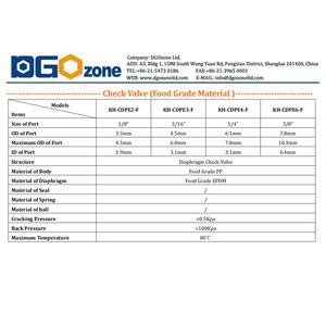 Van nhựa y tế 3/<span class=keywords><strong>8</strong></span> inch, cấp thực phẩm, van một chiều 10 <span class=keywords><strong>mm</strong></span> - Product Image 6