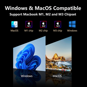 จอขยายสำหรับแล็ปท็อป 14 นิ้ว FHD IPS 60Hz สายเดียว USB C จอที่สอง แสดงผลคู่ สำหรับธุรกิจการค้าขาย ขายดี - Product Image 4